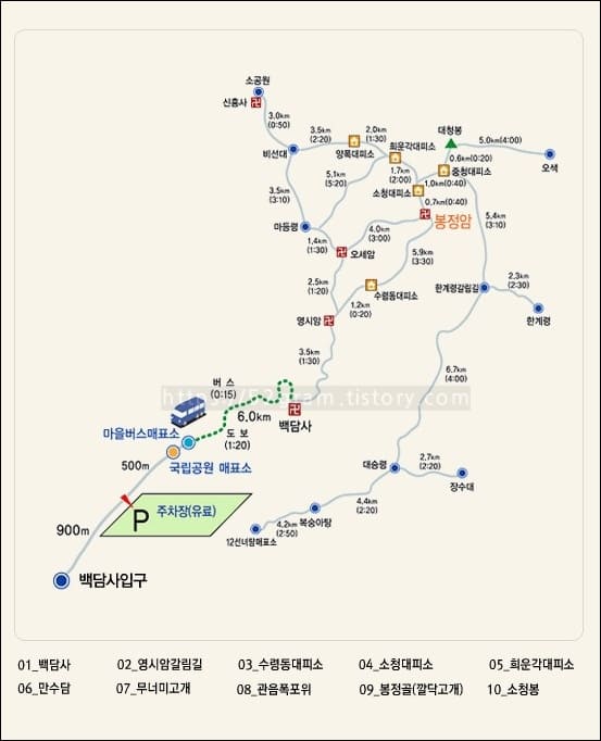 백담사-입구부터-봉정암-일대까지의-여러가지-코스가-그려져-있다.