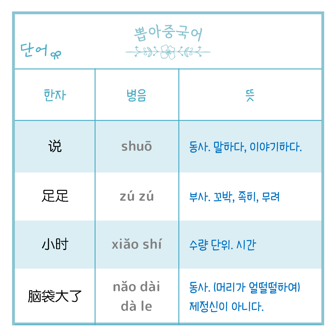 단어