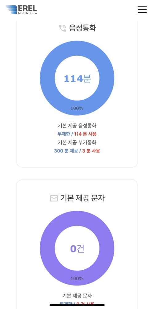 음성통화와 문자 사용량 조회 화면