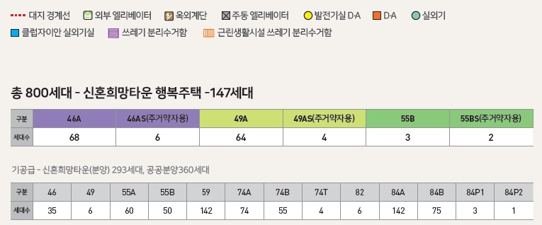 위례자이더시티신혼희망타운-10