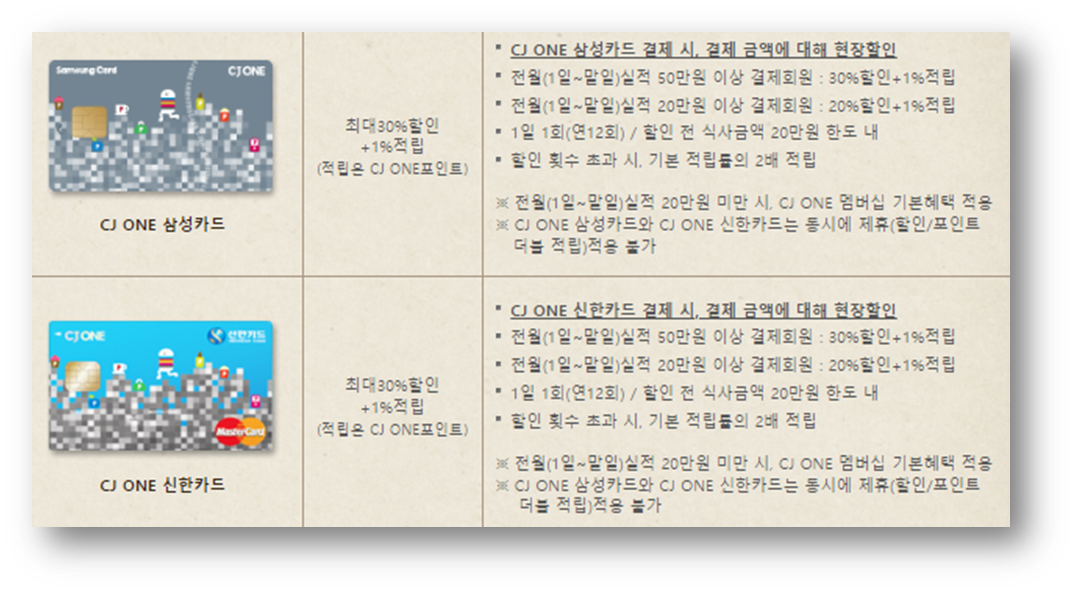 빕스 할인 꿀팁2