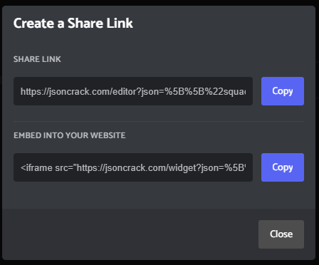 Embed sharing using iframes 1