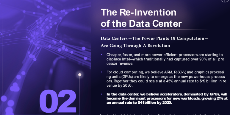  [Big Ideas 2021] Part 2- 데이타센터 : Data Center