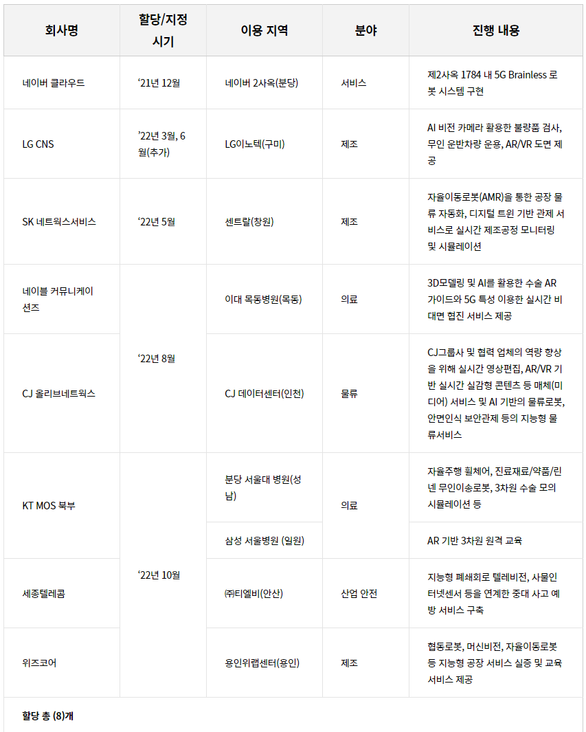 위즈커뮤니케이션즈 이미지