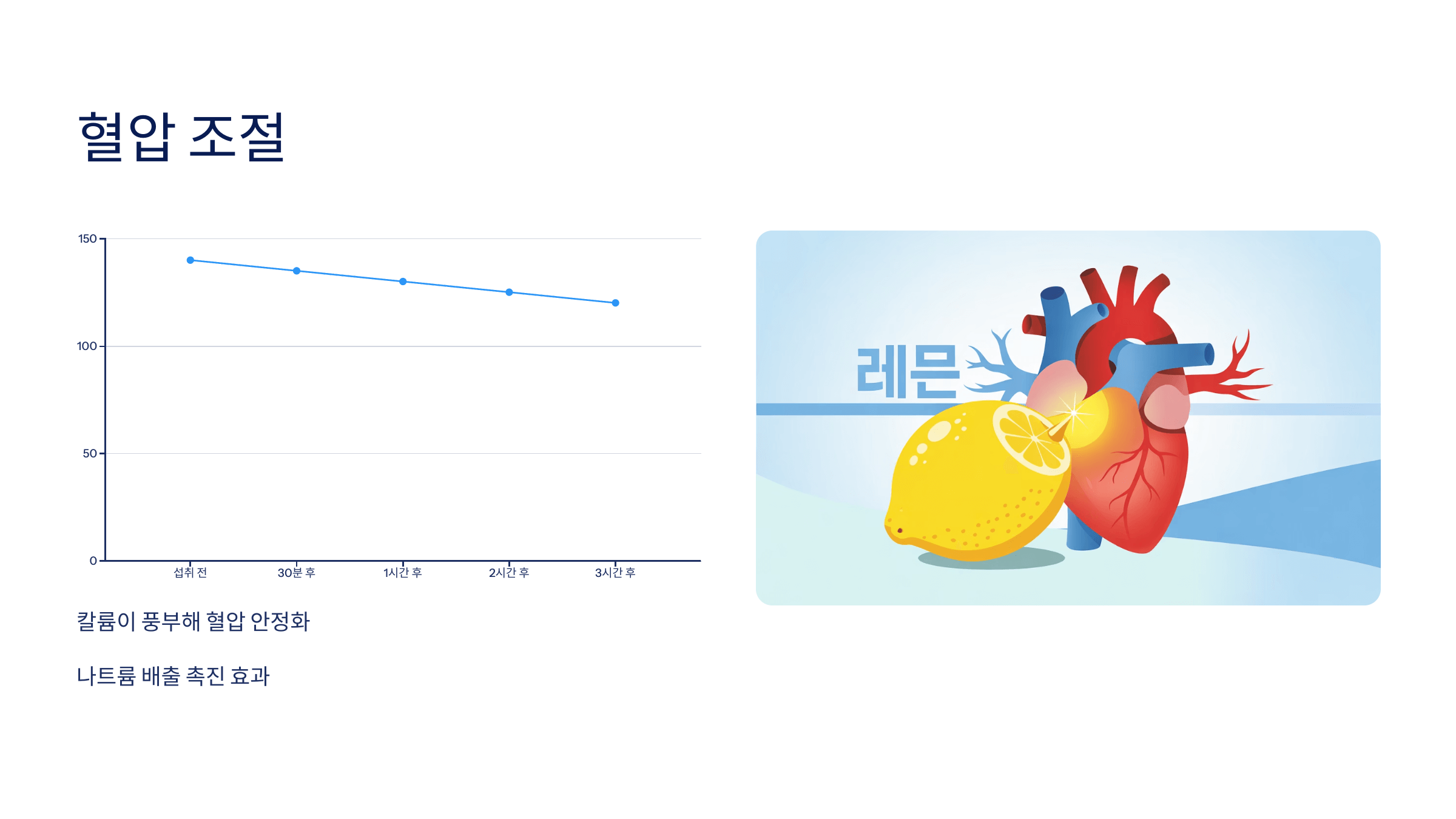 레몬즙 사진입니다.