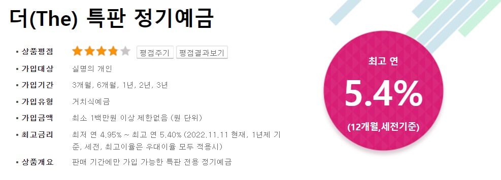 은행 금리