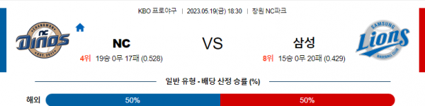  국내 야구 NC 대 삼성 분석