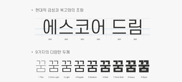 폰트 굵기 두께 예시 이미지