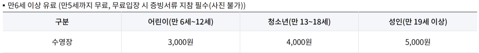 잠원 수영장
