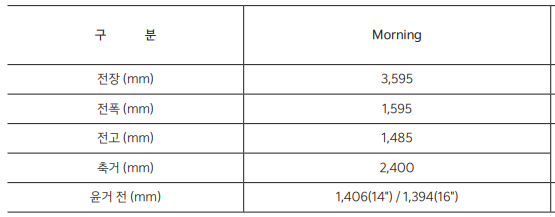 모닝 크기 제원표