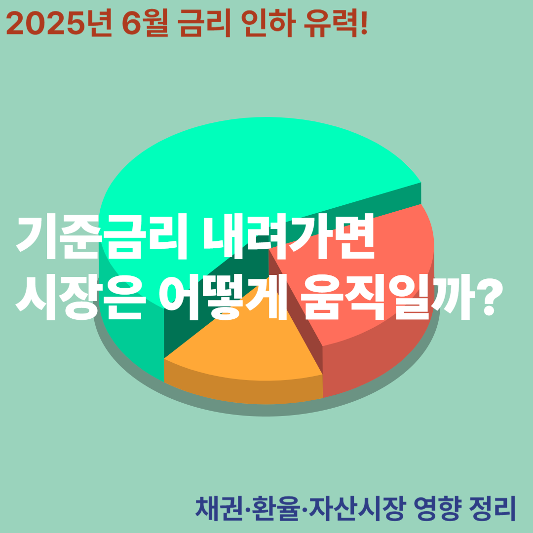 그래프 사진