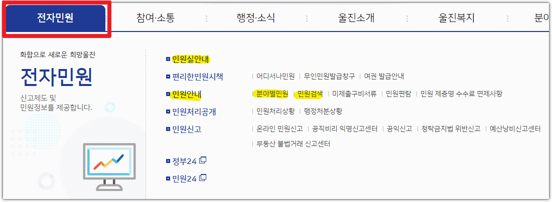 울진군청 홈페이지