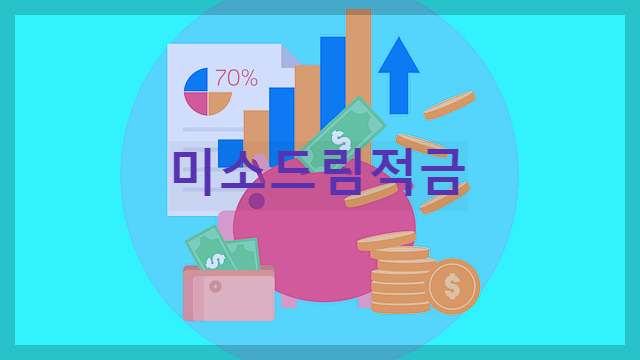 미소드림적금 : 한달에 20만원씩 3년을 넣으면 이자만 97만원 주는 적금