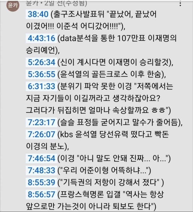 대선개표 타임라인 도식