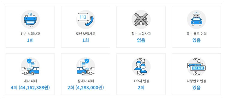 중고차 사고이력 총괄 정보