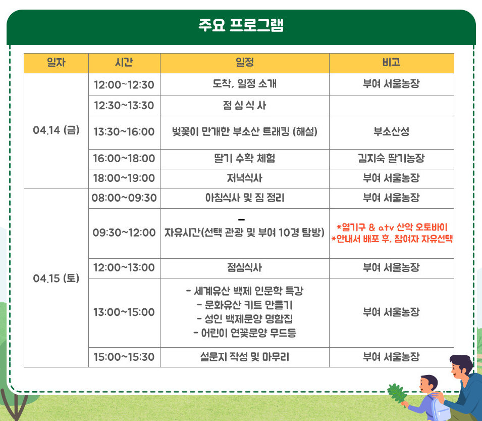 부여서울농원 주요 프로그램