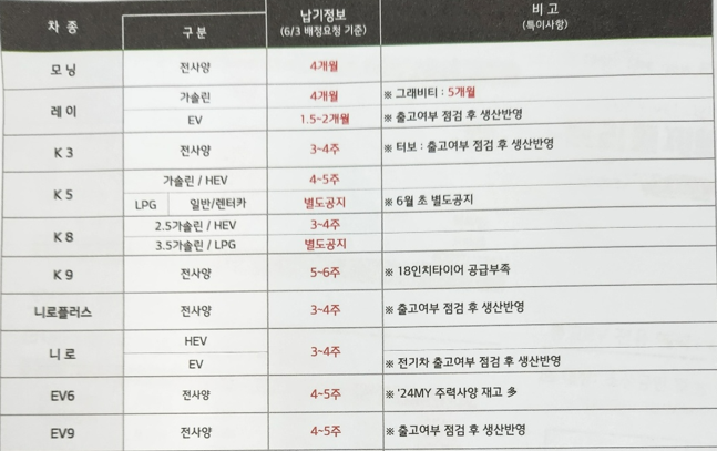 안내표 이미지
