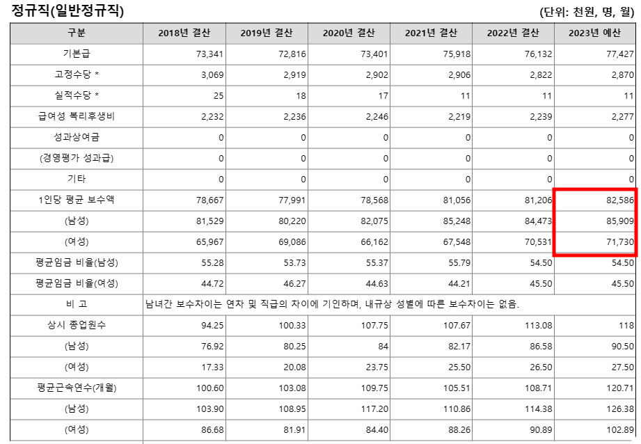 한국원자력통제기술원5