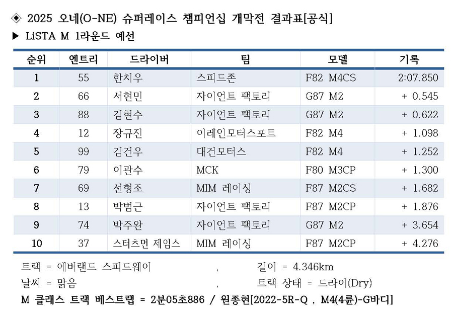 리스타 이미지
