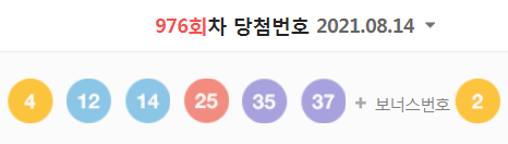  976회차 로또 당첨번호 (1등 당첨자는 7명으로 당첨금은 32억 4386만 원)