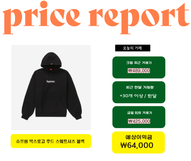 리셀로만 이미지