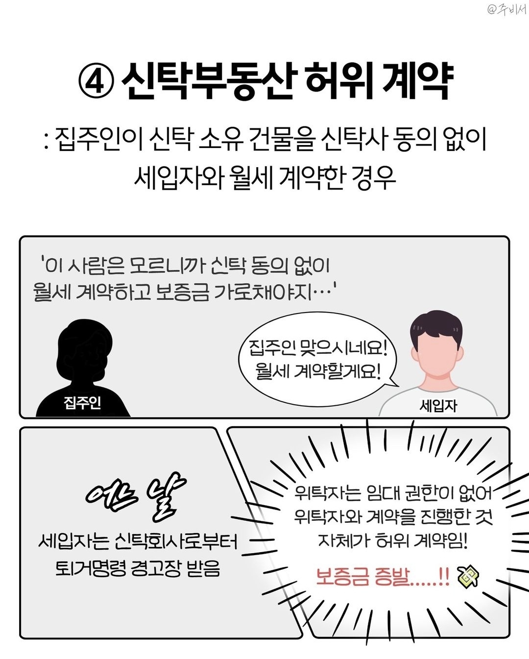 월세 사기 5가지 유형(Five types of monthly rent fraud)