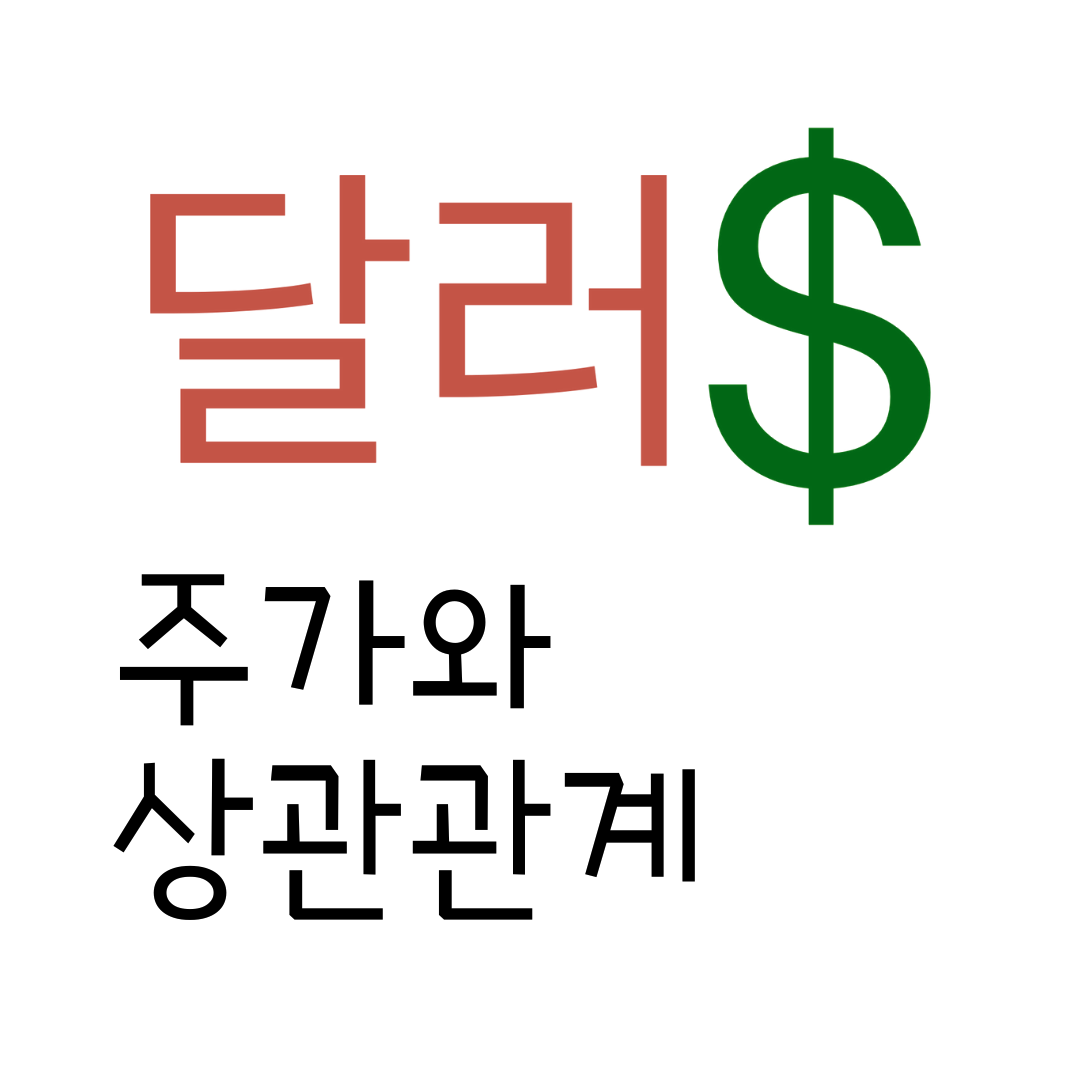  달러와 주가의 관계, 달러가 오르면 코스피는?