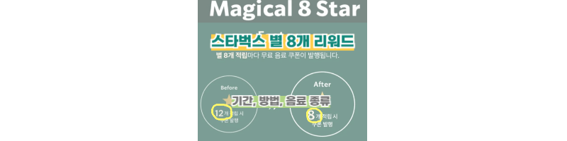 스타벅스-별8개-적립-혜택-Magical-8star-기간,종류.방법