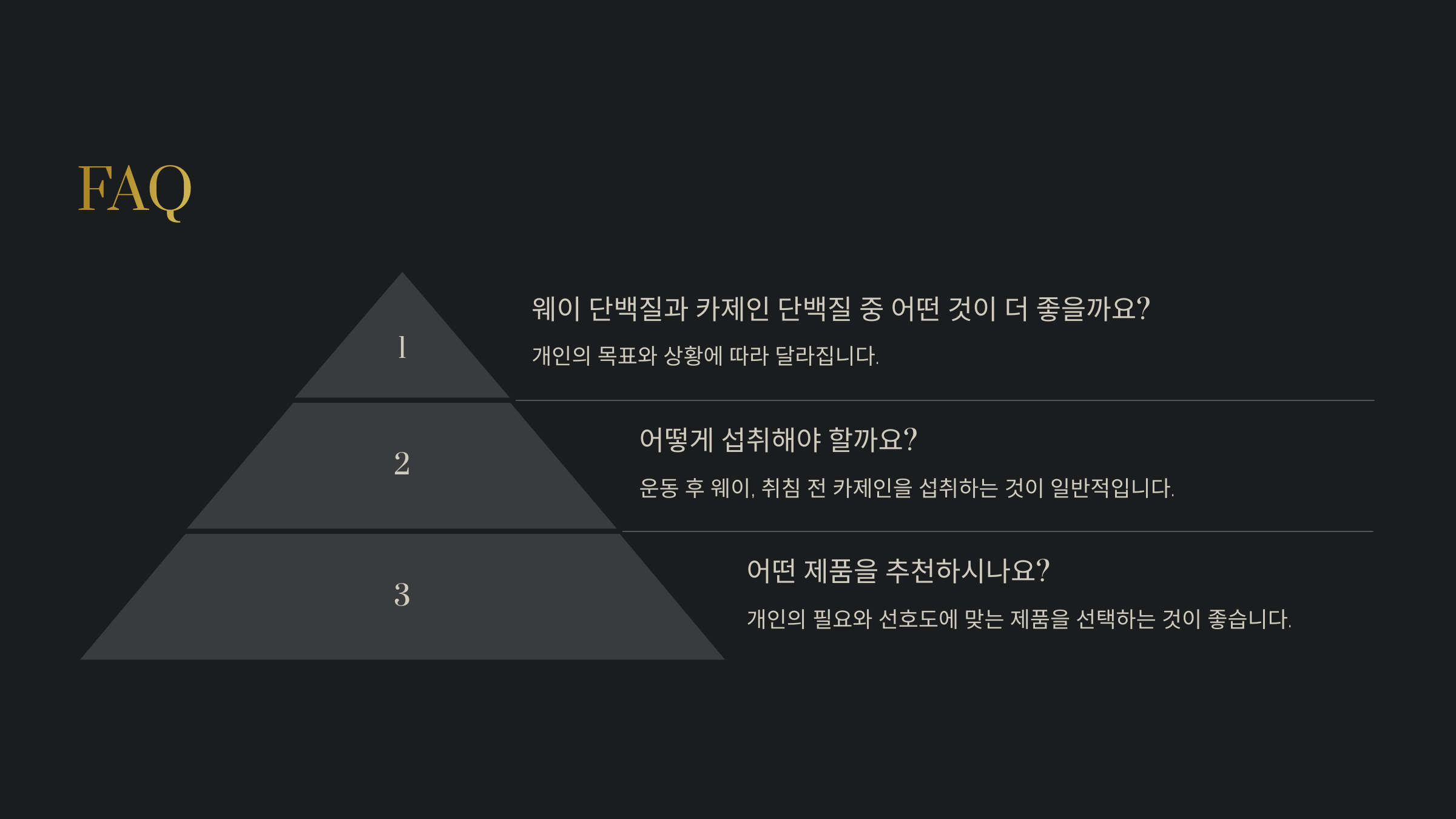 FAQ