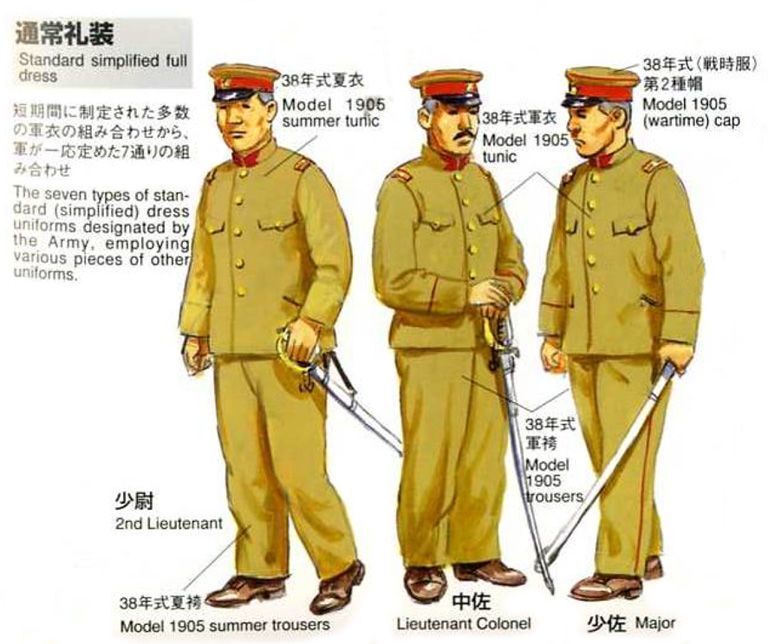 일본제국군 복식