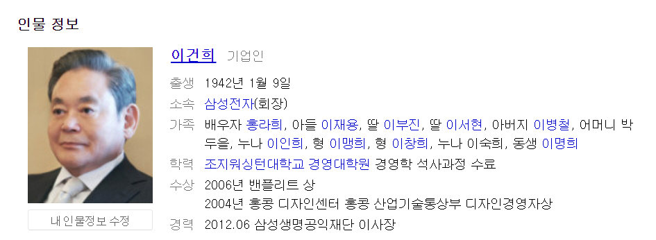  [속보]이건희 회장 별세 사망 향년 78세