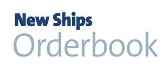  Ship order status(‘22/3M)