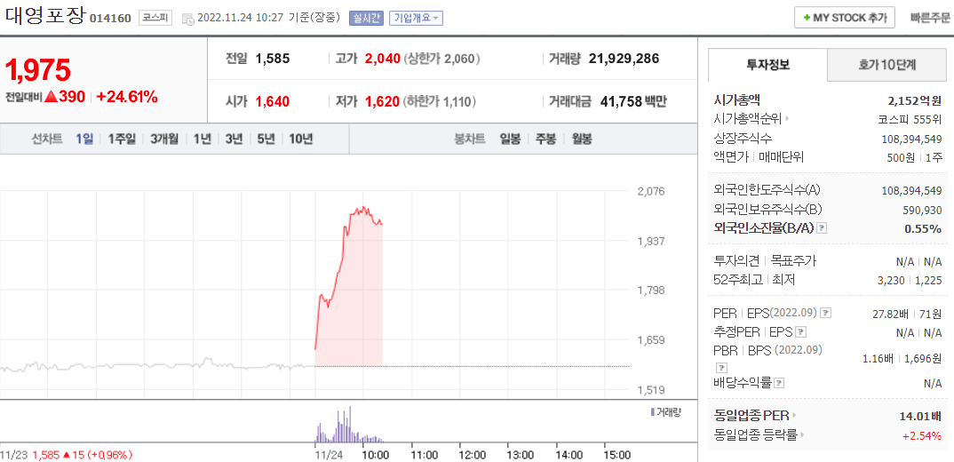 (014160)대영포장 주가 전망 일회용품 사용제한 골판지 테마