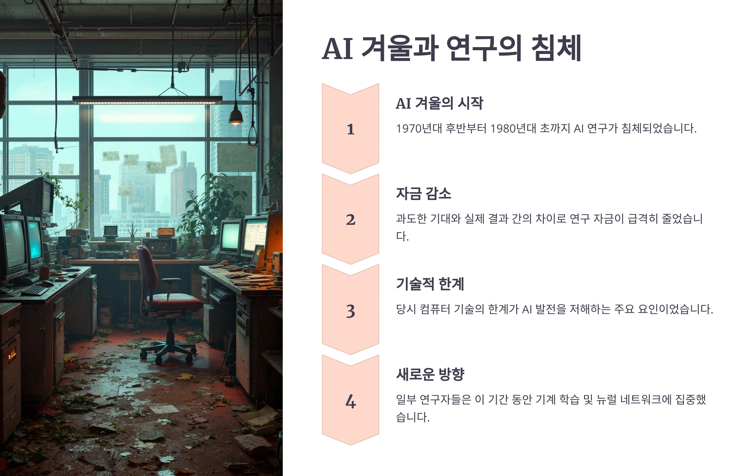 AI 겨울과 연구의 침체