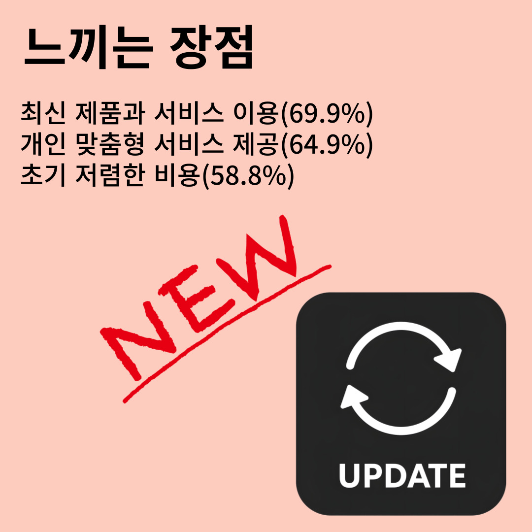 구독서비스 이용 장점
