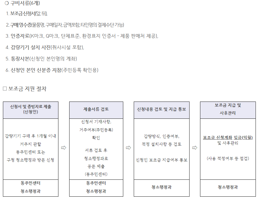 용산구 음식물 처리 지원금