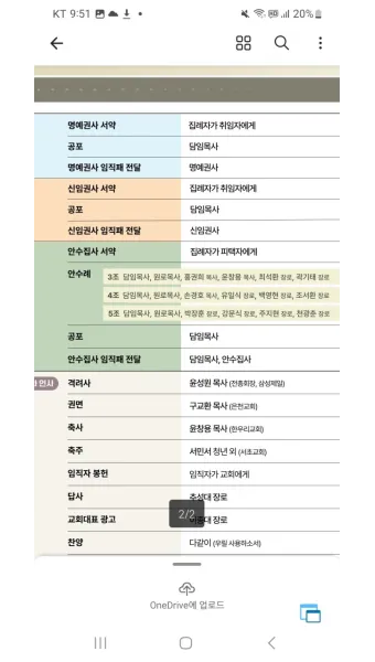 임직예배 기도문 10선_23