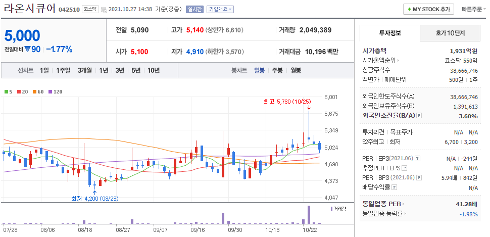  백신패스 관련주