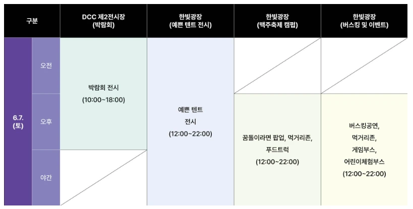 2025 도시캠핑대전 일정&amp;#44; 입장료&amp;#44; 주차장&amp;#44; 사전등록 혜택 총정리