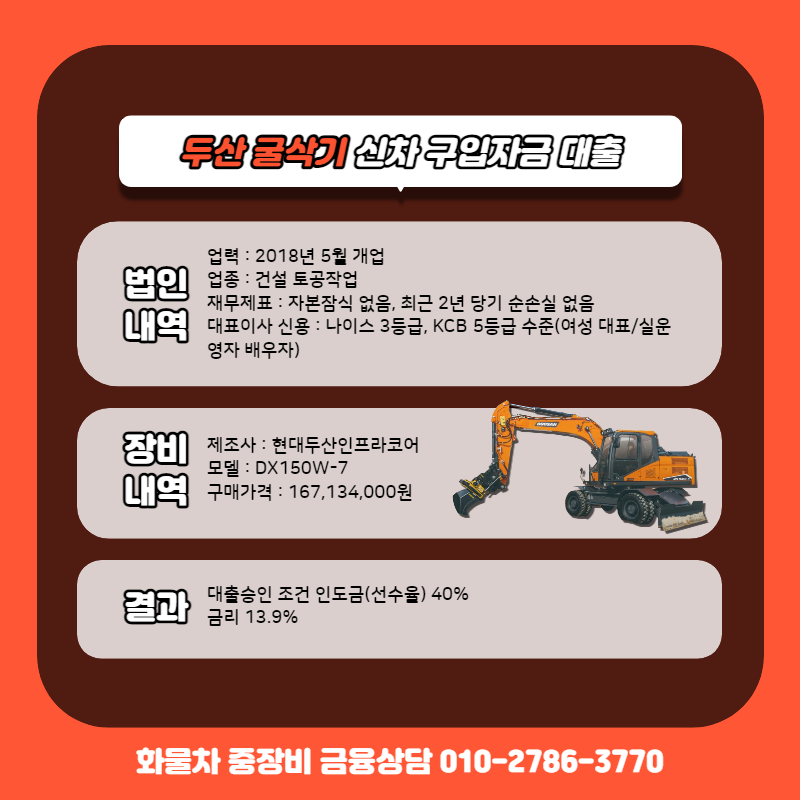 굴삭기대출
