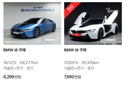 BMW i8(14년~23년식) 중고차 가격