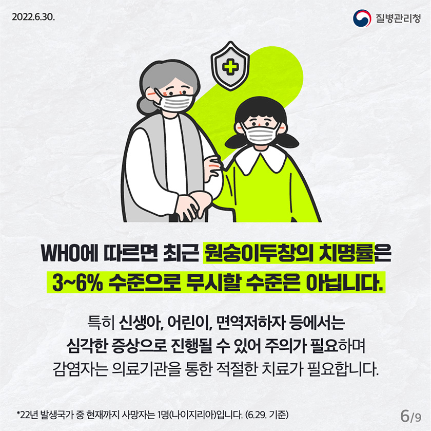 엠폭스의 치명률