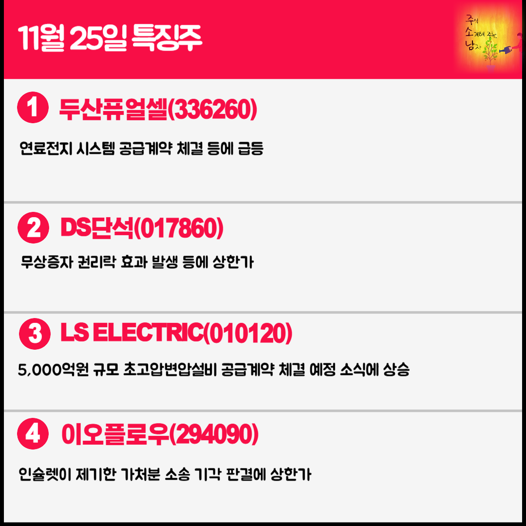 11월 25일 오늘의 특징주