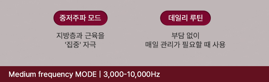 Low and mid frequency description