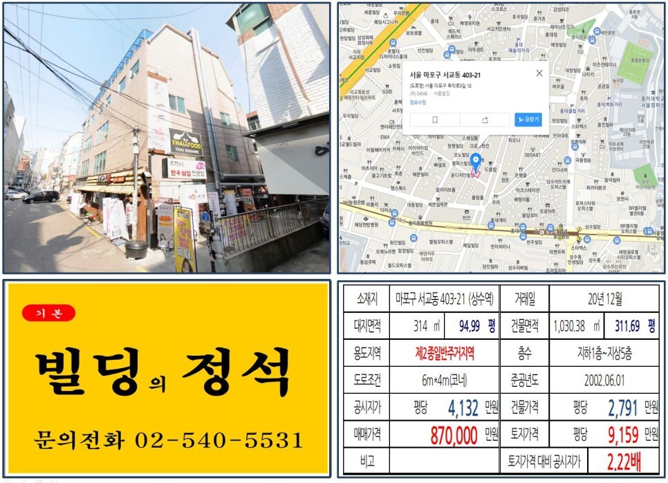  [마포구 홍대 카페거리 80억 꼬마빌딩 실거래가 조회] 서교동 403-21 (상수역) 87억 원, 평당 9,159만 원 매매되었습니다. 홍대 주