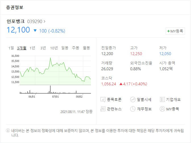  최재형 관련주 주요 9종목