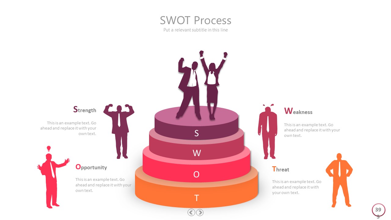  [PPT 자료] SWOT, 순환 (파워포인트 powerpoint 피피티 ppt 템플릿 template 다이어그램 diagram 인포그래픽 Infographic 보고서 제안서 기획서 발표자료)
