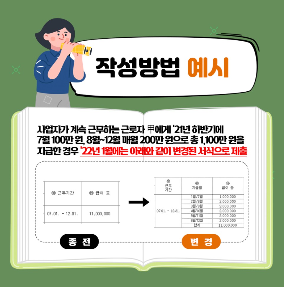 변경 안내(22년 1월 제출부터) 근로소득 간이지급명세서 서식 2