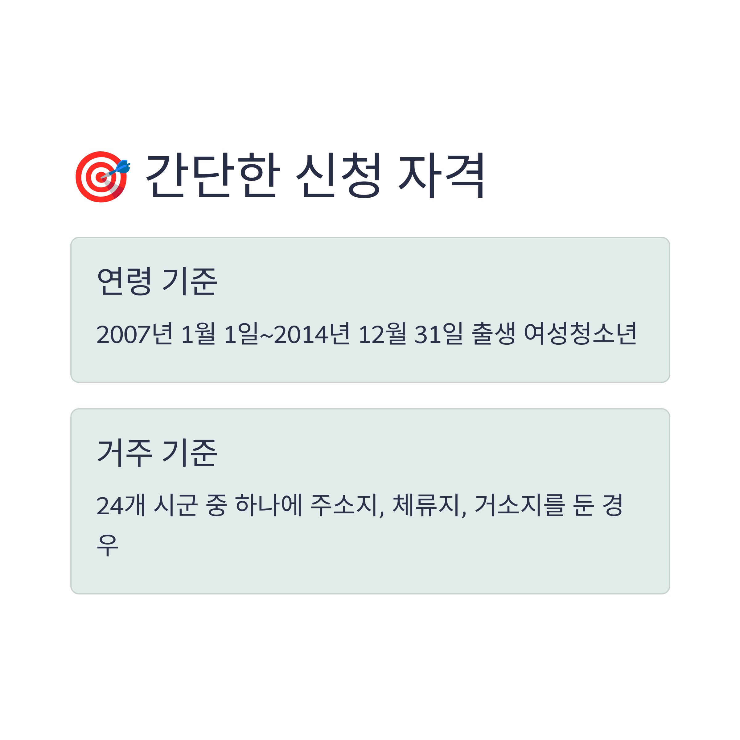 2025 경기도 여성청소년 생리용품 지원 대상자 안내 이미지, 출생연도와 거주지 기준으로 신청 자격 설명