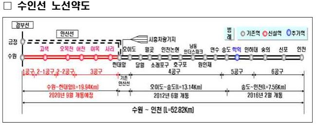 수인선완전개통03